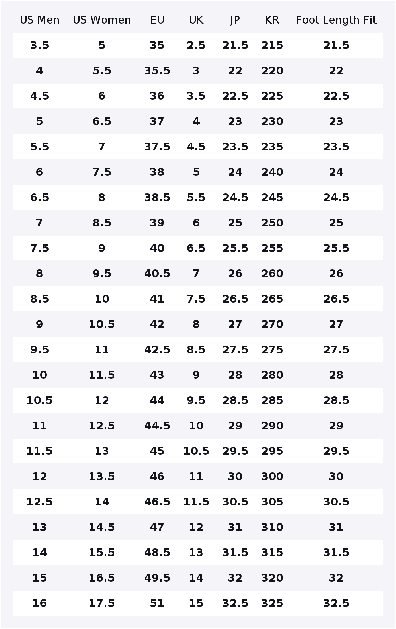 PUMA RS X 快適で軽量、滑り止め、身長アップ、ローカ - Puma Shoes Rs-X のレビューと価格